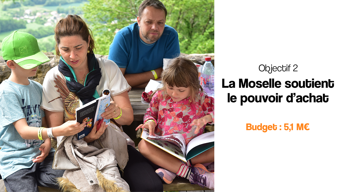 Plan Urgence OBJECTIFS2