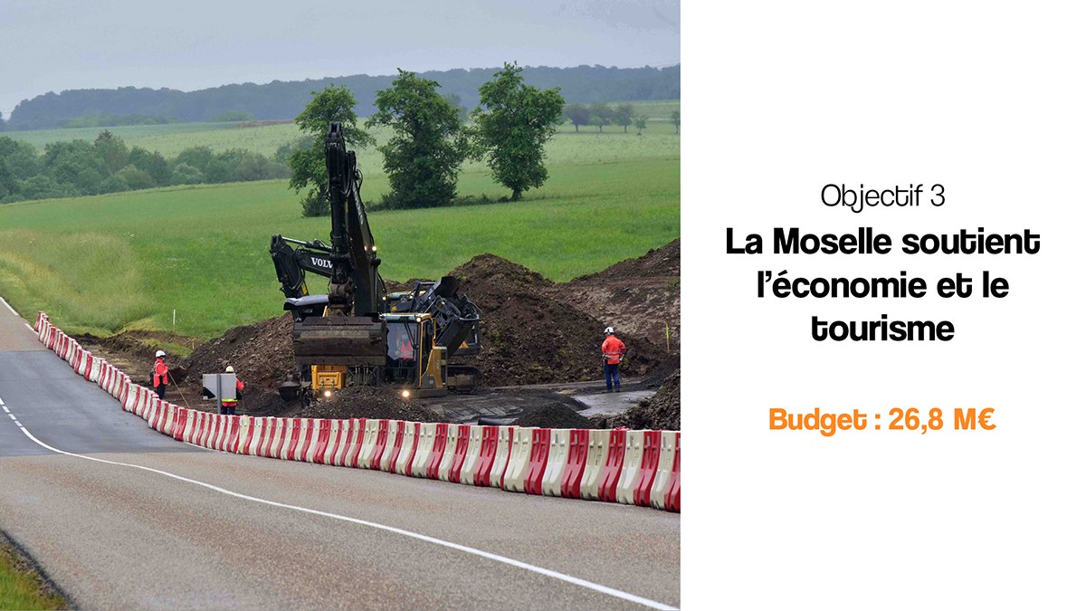 Plan Urgence OBJECTIFS3